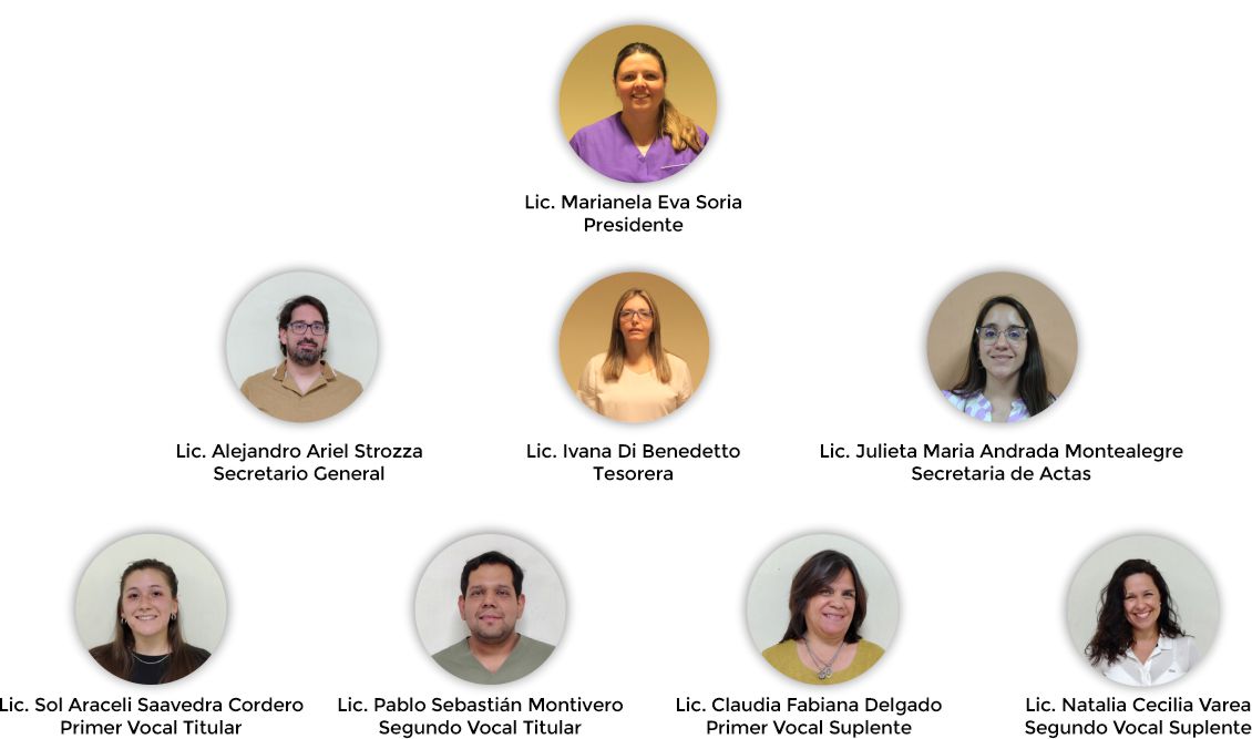 Comision Directiva